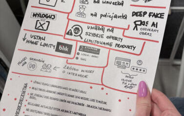 Dzień Bezpiecznego Internetu w Filii nr 6 4