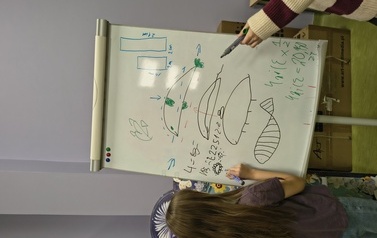 Aerodynamika &ndash; dlaczego to lata? Kosmiczna wyprawa z Pilotem Pirxem! Relacja z warsztat&oacute;w w ramach projektu &bdquo;Biblioteka &ndash; Portal Odkrywc&oacute;w. Poznajemy świat przez doświadczenie&rdquo; 35