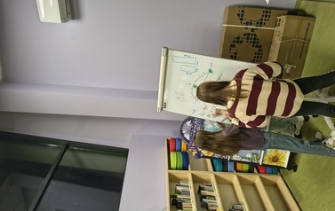 Aerodynamika &ndash; dlaczego to lata? Kosmiczna wyprawa z Pilotem Pirxem! Relacja z warsztat&oacute;w w ramach projektu &bdquo;Biblioteka &ndash; Portal Odkrywc&oacute;w. Poznajemy świat przez doświadczenie&rdquo; 40