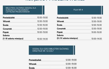 Powakacyjne godziny otwarcia plac&oacute;wek. 1