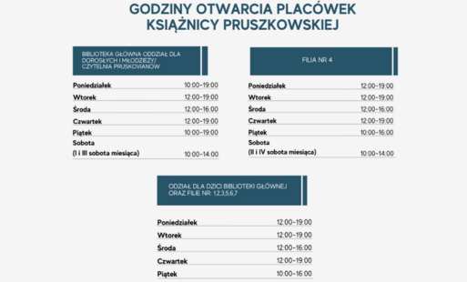 Zdjęcie do Powakacyjne godziny otwarcia plac&oacute;wek Książnicy Pruszkowskiej!